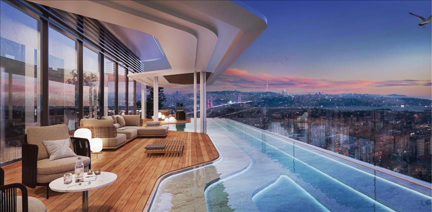 Fuzul Yapı, Gayrimenkul Yatırım Ortaklığına Dönüştü