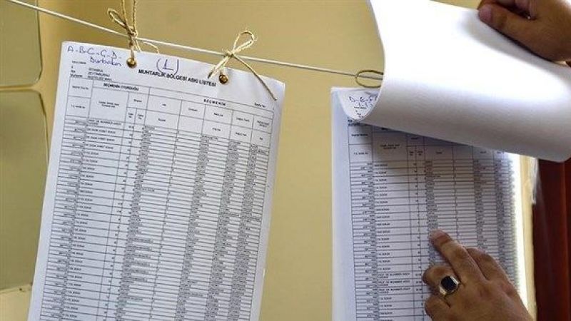 Seçmen Listesi Askıya Çıktı. İsminiz Listede Mi?