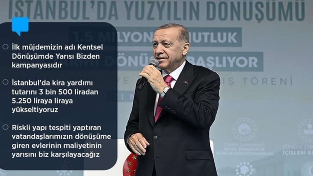 Erdoğan’dan Kentsel Dönüşümde Yarısı Bizden Kampanyası
