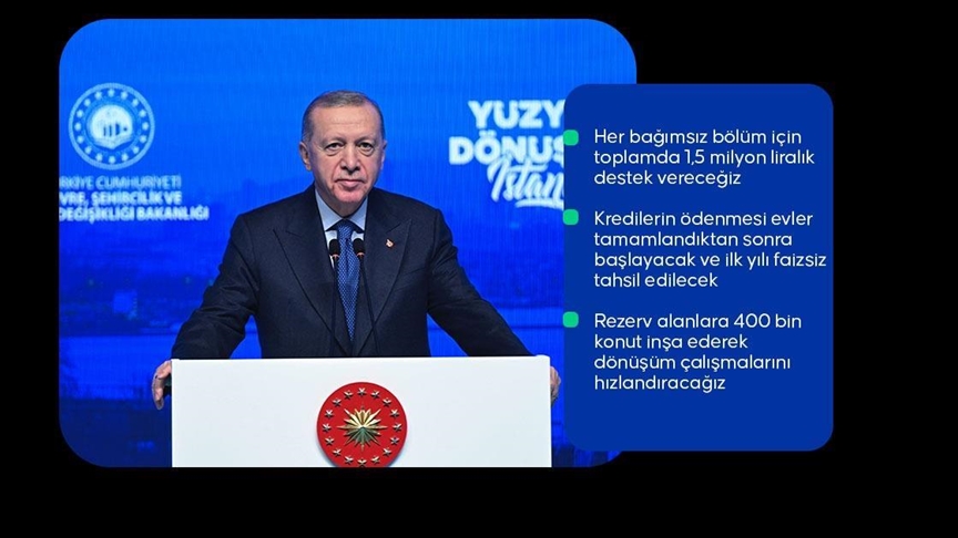 Cumhurbaşkanı Erdoğan: İstanbul’da Yüzyılın Dönüşümü projemize start veriyoruz