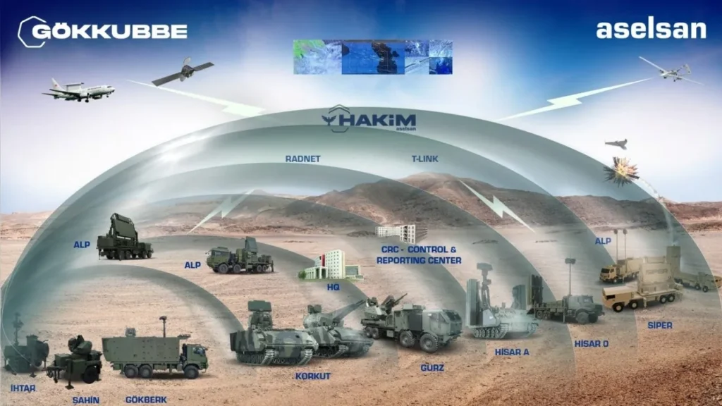 Çelik Kubbe Türkiye’nin gökyüzünü koruyacak