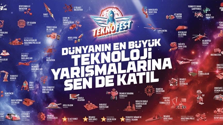 TEKNOFEST 2025 teknoloji yarışmaları başvuruları 1 Mart’a kadar devam edecek