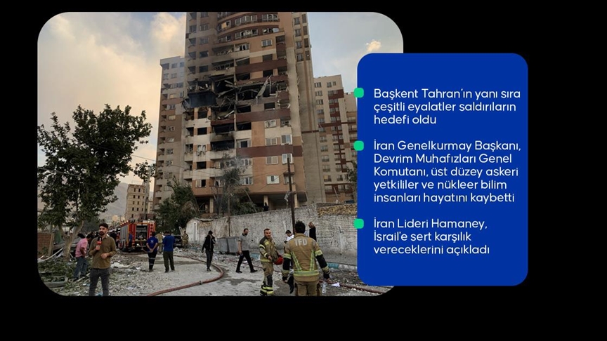 İsrail İran’a saldırdı