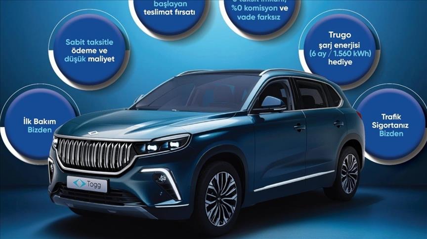 Fuzul ve Togg arasında işbirliği